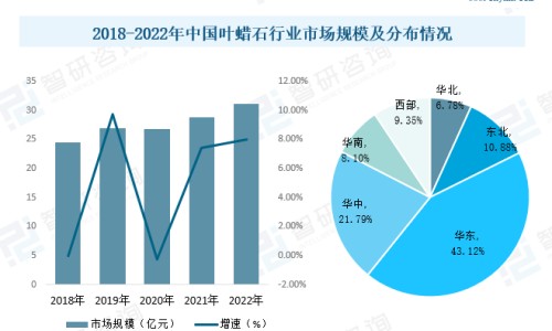 卵磷脂对备孕的作用-备孕期间吃卵磷脂号码网-分享卵磷脂能帮助着床吗，卵磷脂备孕期间可以吃吗知识库