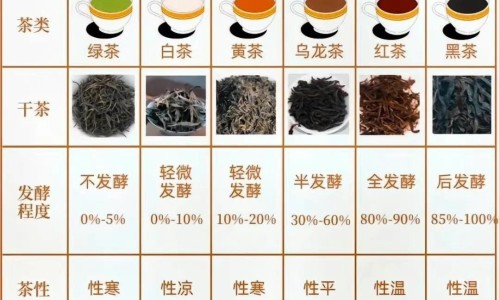 卵磷脂吃了会不会影响月经-备孕期间吃卵磷脂号码网-分享卵磷脂能帮助着床吗，卵磷脂备孕期间可以吃吗知识库